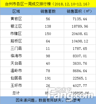 2024年12月 第30页