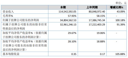 第1177页