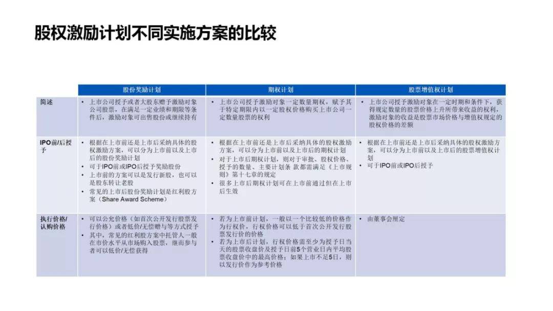 新澳天天开奖资料大全1050期,实效设计解析策略_Elite27.155