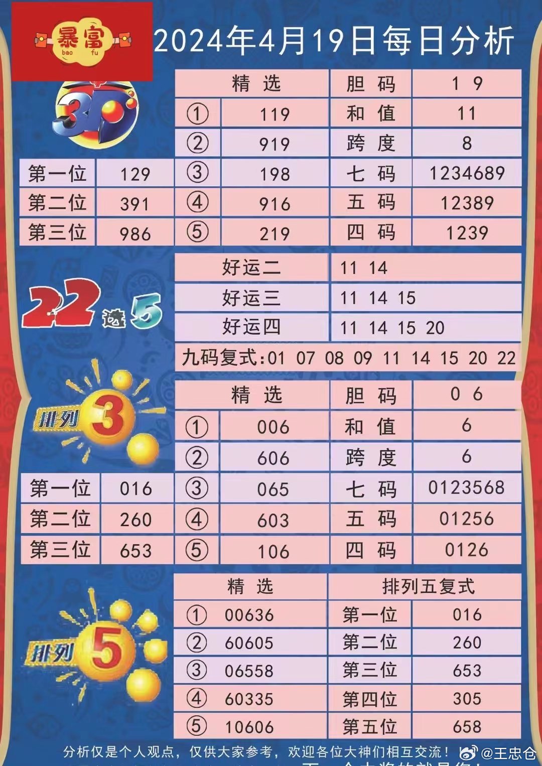 三中三澳门,实践评估说明_战略版19.964