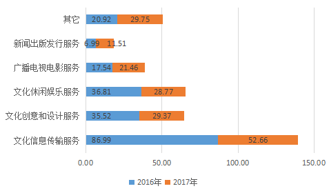 2025年1月5日 第130页