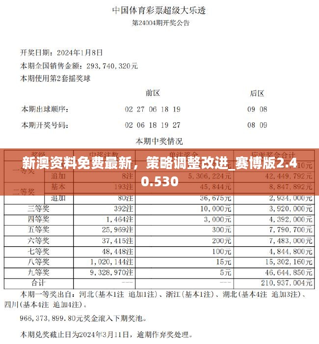 新澳2024正版资料免费公开,实践计划推进_PT55.28