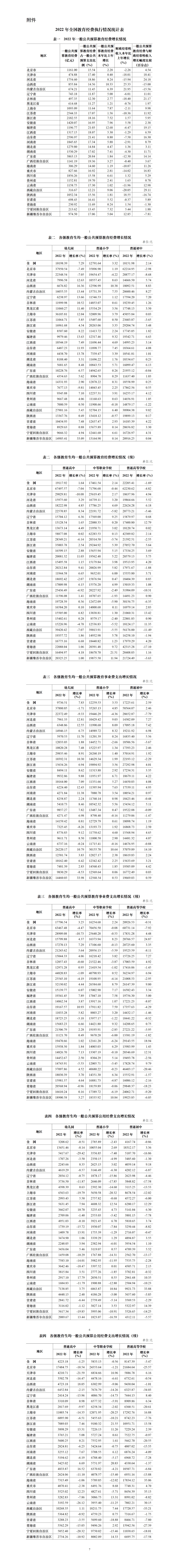 2025澳门六开彩查询记录｜统计评估解析说明