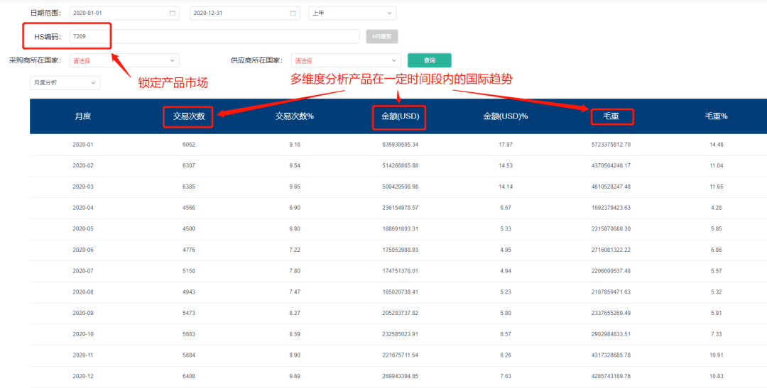 新奥最精准免费大全,高效实施方法解析_AP53.926