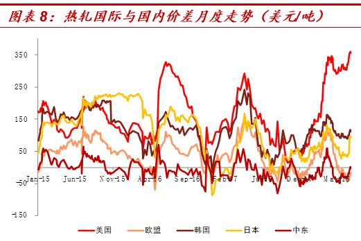 河北铁精粉最新市场价格动态及价格分析