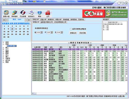 新澳门六开奖结果记录,连贯性执行方法评估_策略版30.305