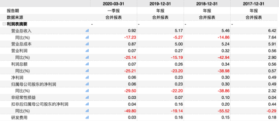 澳门精准铁算算盘4887,准确资料解释落实_苹果79.676