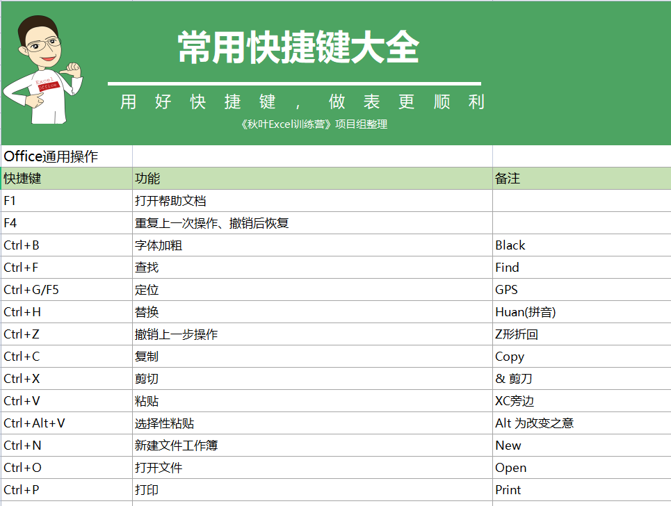 新澳天天彩免费资料大全查询,数据驱动执行方案_yShop54.352