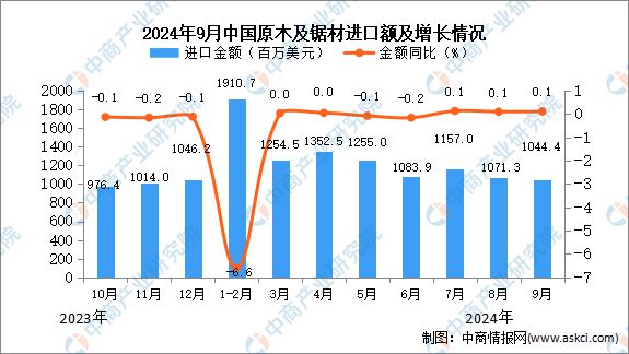 2024澳门六今晚开奖结果出来,实证解读说明_Device36.507