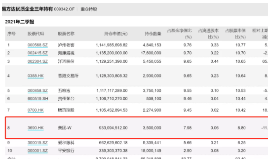 垂耳兔 第2页