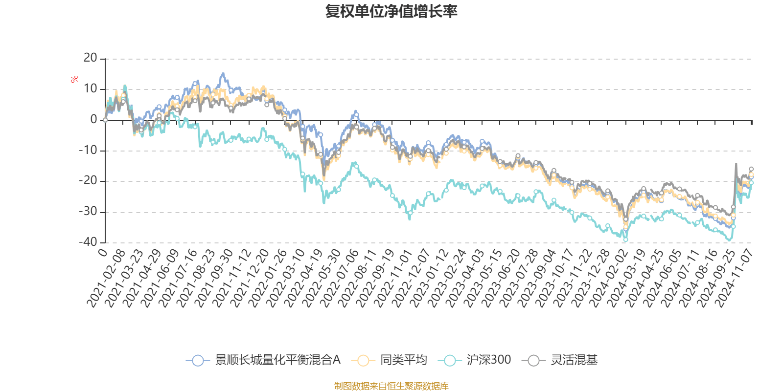 2024年香港开奖历史记录,真实解答解释定义_Z99.514