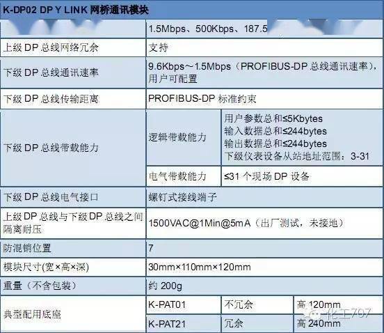 澳门一码一肖一待一中四不像,系统解析说明_特供款29.506