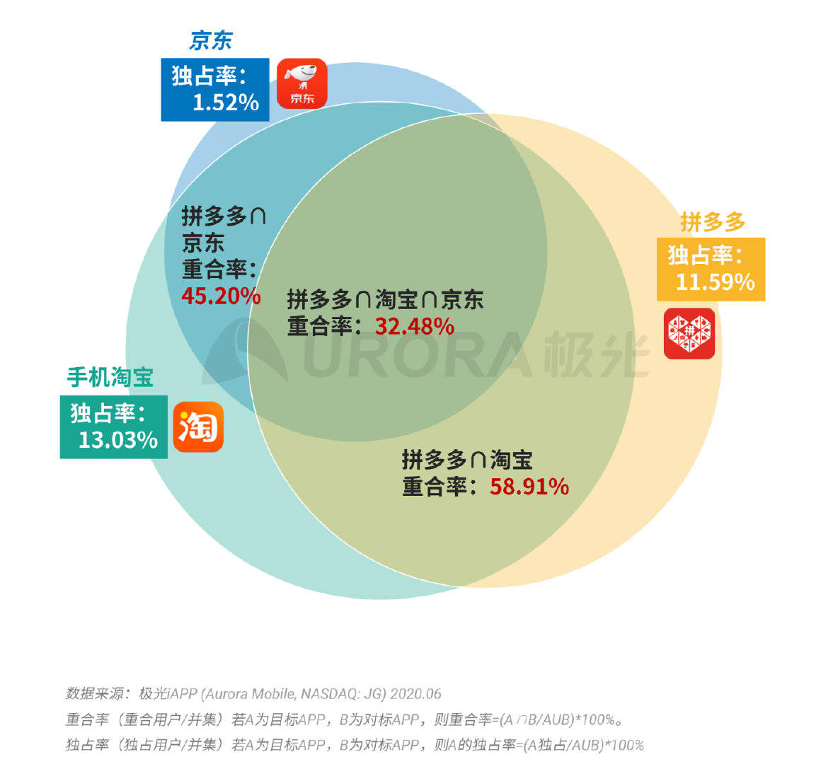 今晚澳门特马开奖结果,系统解答解释落实_uShop35.605