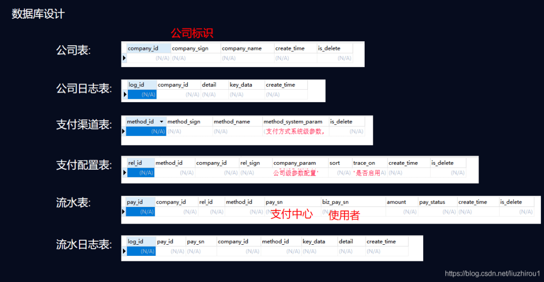 494949澳门今晚开什么454411,可靠设计策略解析_理财版64.344