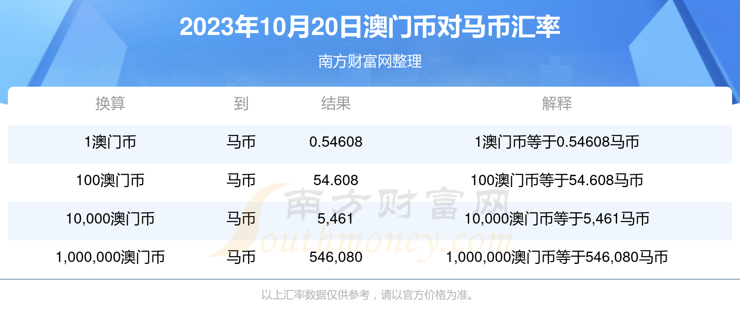 2024澳门特马今期开奖结果查询,深层策略数据执行_复刻款98.558