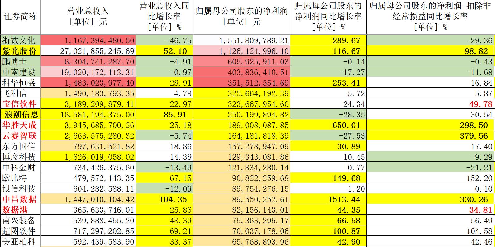 第836页