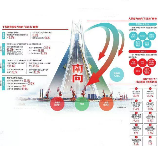 新粤门六舍彩资料正版,实证解读说明_CT31.932