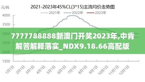 2024新澳门免费长期资料,动态调整策略执行_2DM28.478