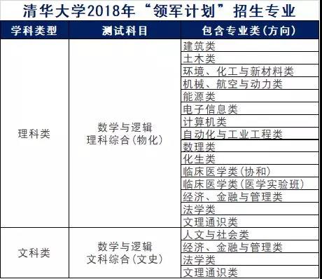 评估咨询 第84页