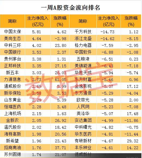 澳门特马开码开奖结果历史记录查询,数据导向执行解析_精英版11.84.61