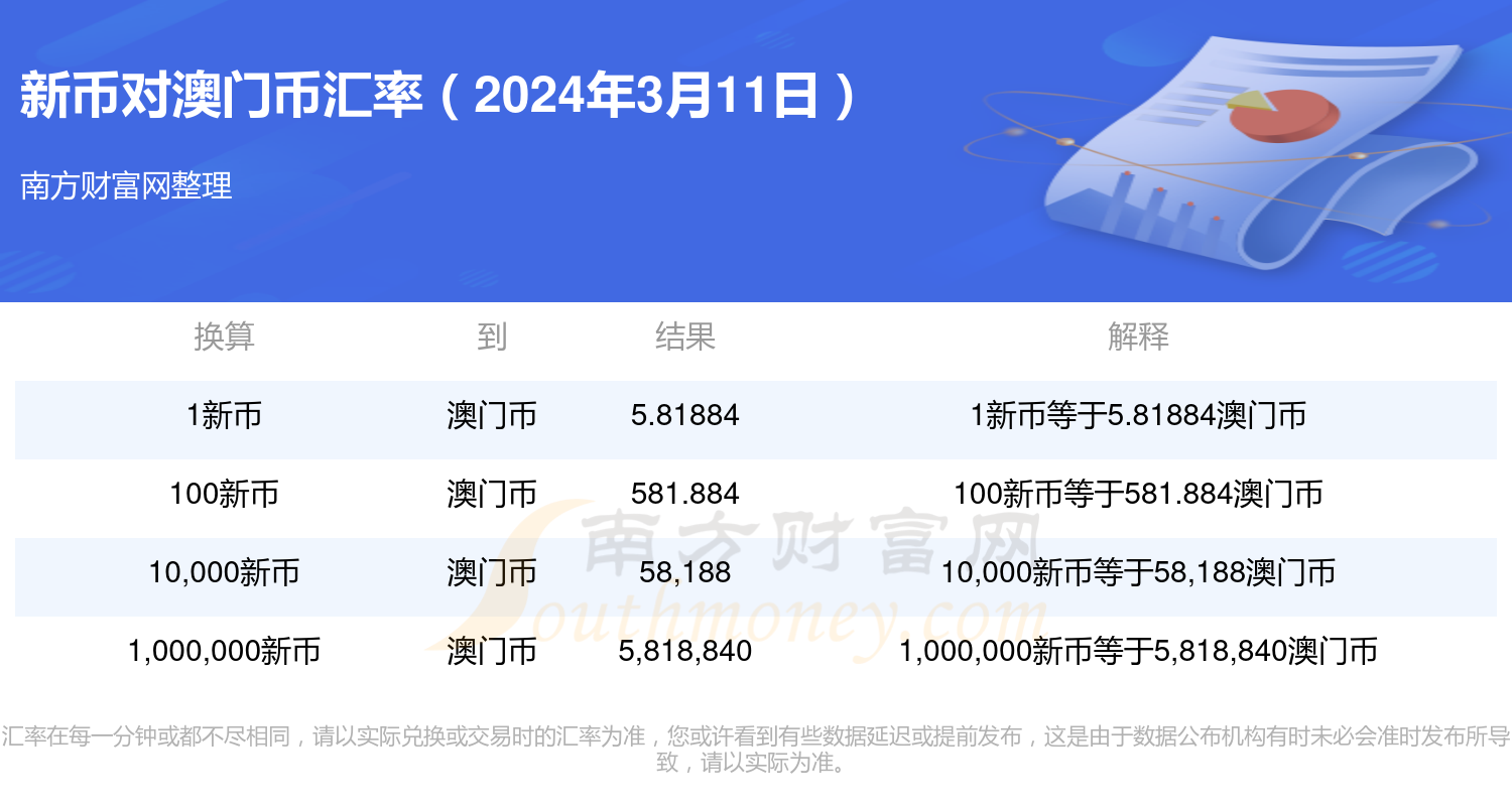 新澳门开奖结果2024开奖记录十二月一日,决策资料解释落实_WP88.226