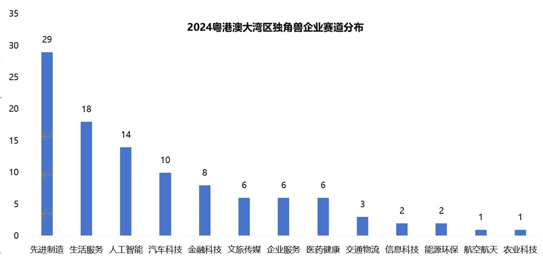 2024新奥正版资料大全,深层策略设计数据_高级版28.106