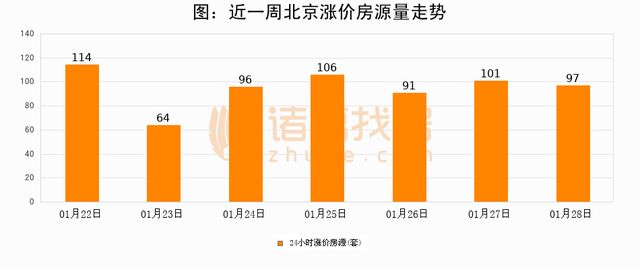 2025年1月7日 第39页