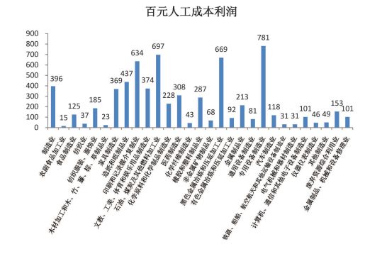 王中王100%期期准澳彩,创造力策略实施推广_4DM60.437