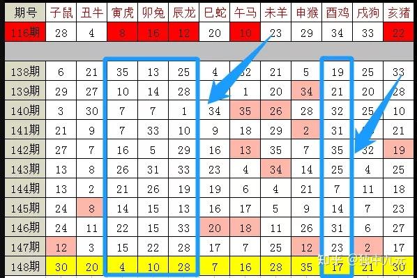 2024年12生肖49码图,最新答案解释落实_体验版4.4