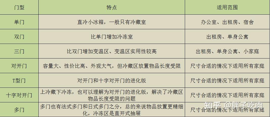 2024新澳开奖结果记录查询,广泛方法评估说明_升级版49.63.83