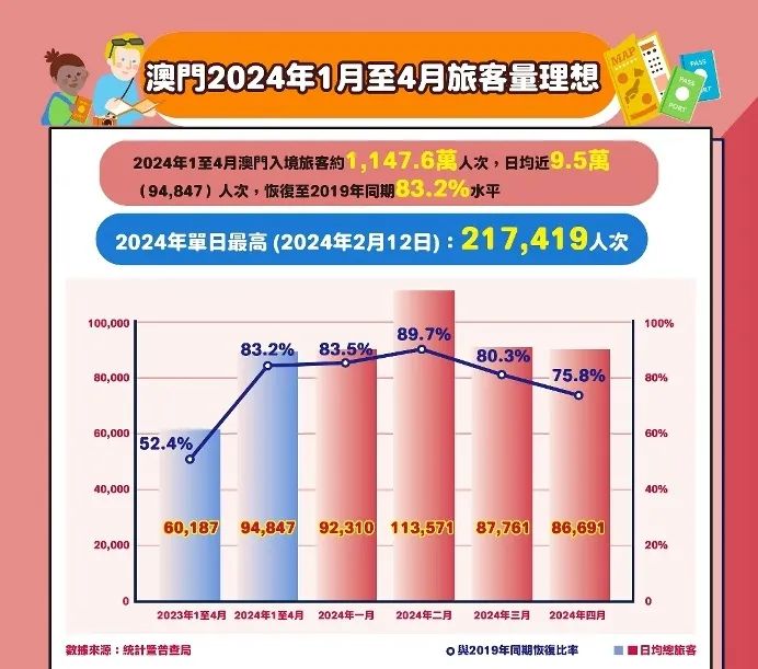 2025澳门天天六开彩免费香港｜全面系统落实解析