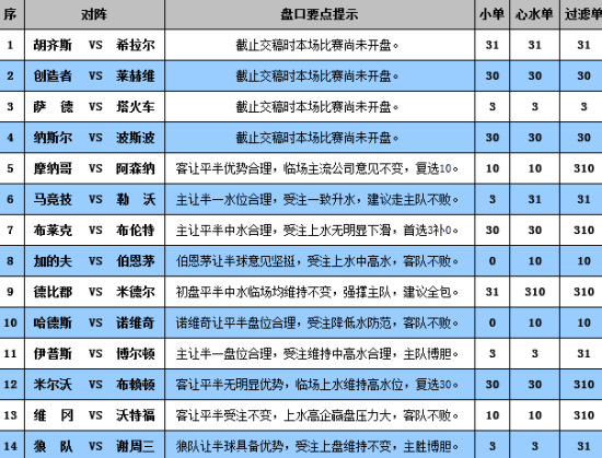 2024澳门六开奖彩查询记录｜系统总结的落实方案解析