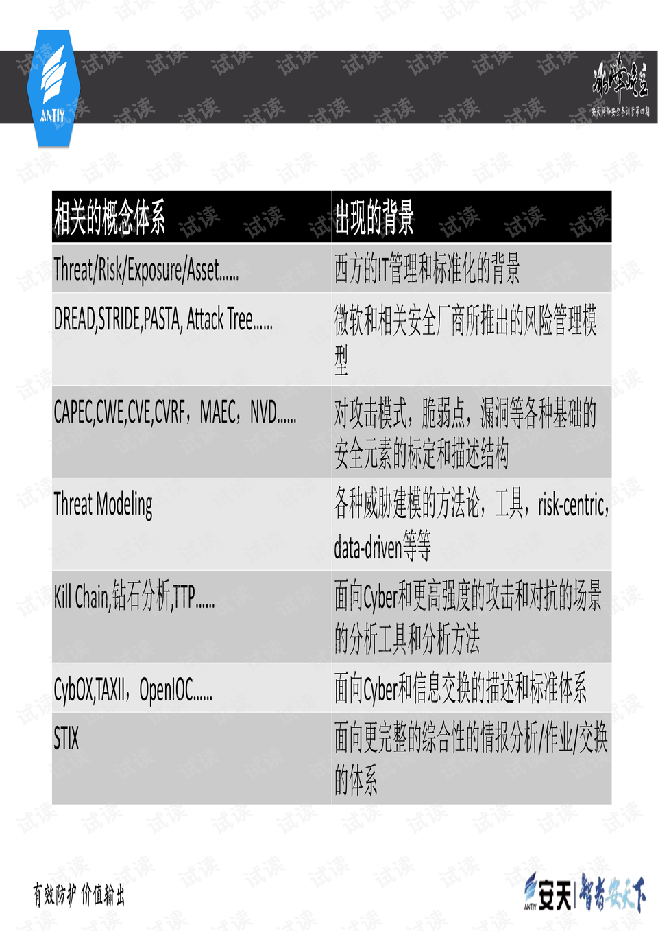 今晚上澳门必中一肖｜移动解释解析落实