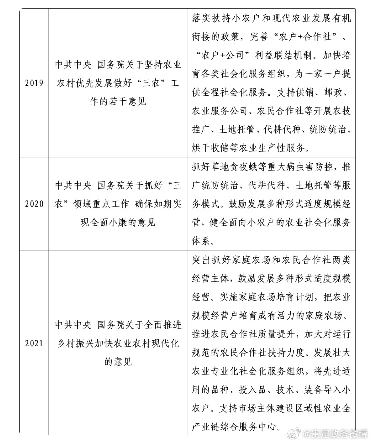 2024年正版资料免费大全中特｜决策资料解释落实