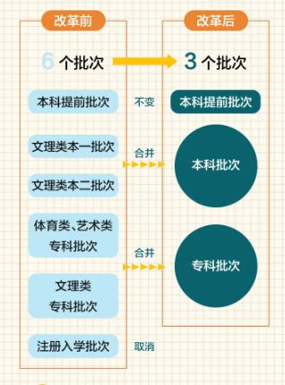 新澳门开奖结果+开奖结果｜系统总结的落实方案解析