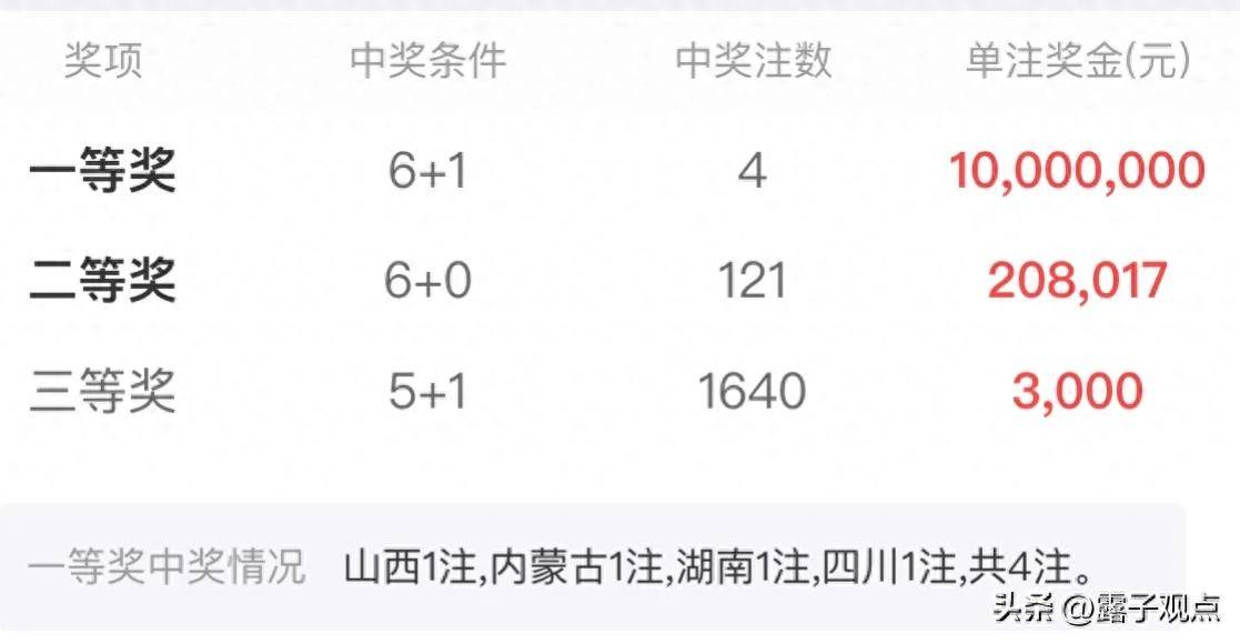 2024澳门特马今晚开奖138期｜解析与落实精选策略