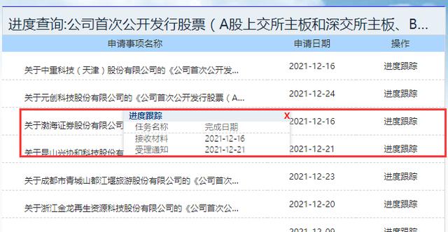 最新定增批文，资本市场的新机遇与挑战揭秘