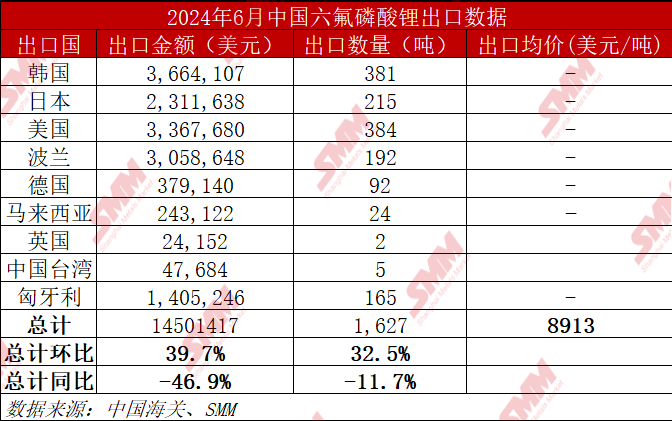 新澳今晚开奖结果查询表34期｜数据解答解释落实