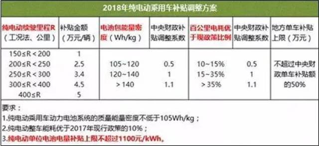 2024新奥今晚开奖号码｜移动解释解析落实