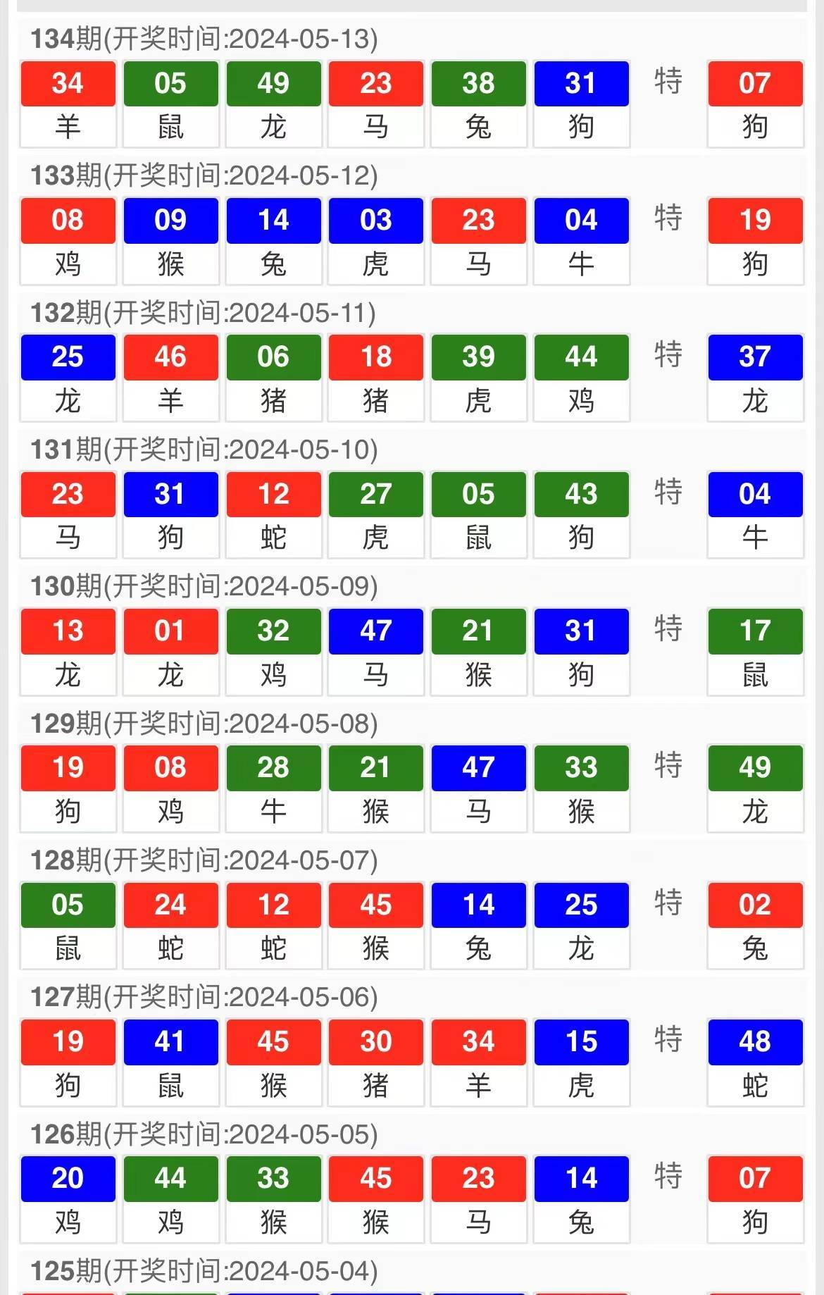 WW777766香港开奖记录查询2023｜决策资料解释落实