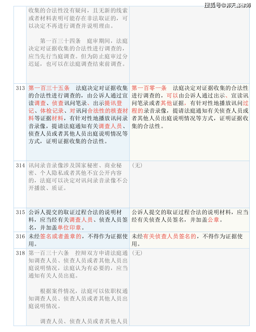 今晚澳门9点35分开奖结果｜决策资料解释落实