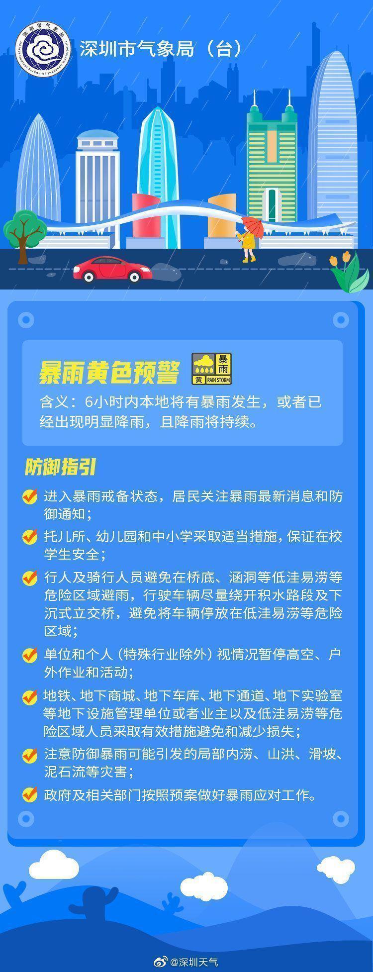 深圳最新分区规划，城市发展的脉络、未来展望与前景展望