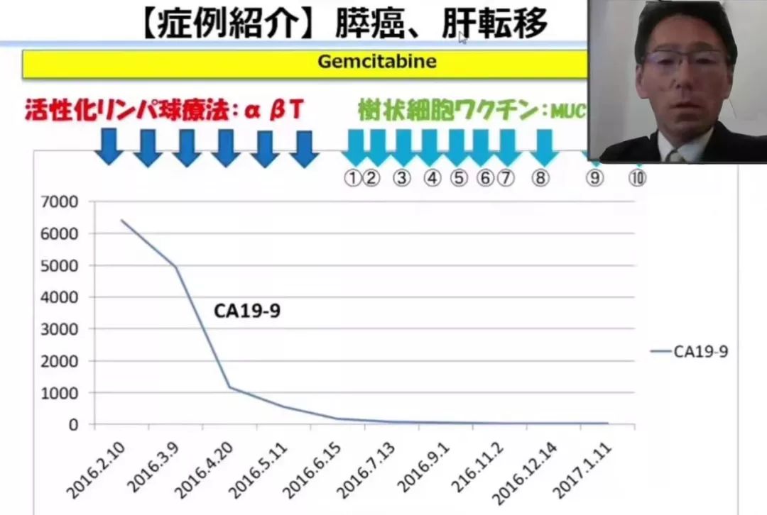 评估咨询 第29页