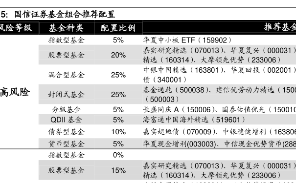 关于860001最新净值的深度解析与最新消息关注