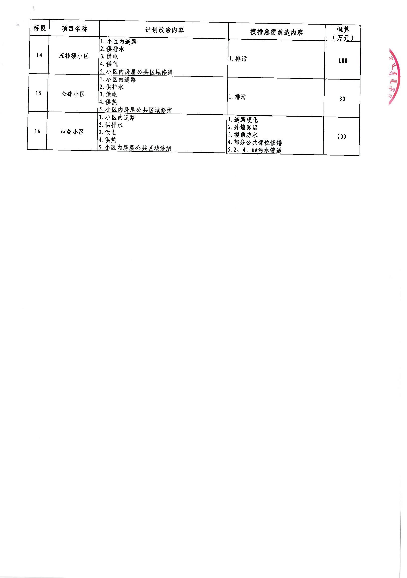 2025年1月 第209页