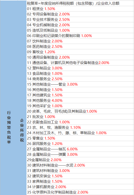 城厢乡最新天气预报更新通知