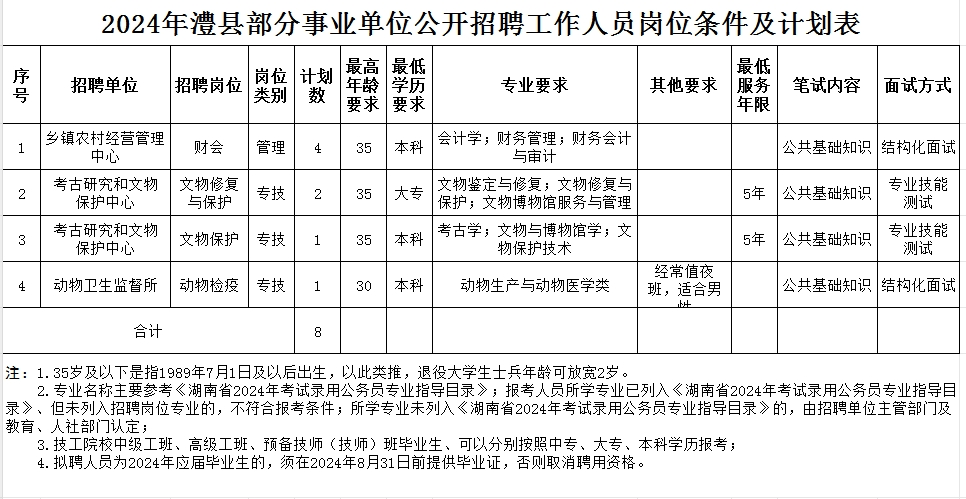 宁安市康复事业单位人事任命重塑团队力量，推动康复事业新发展