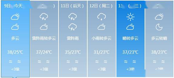 总管乡最新天气预报更新通知