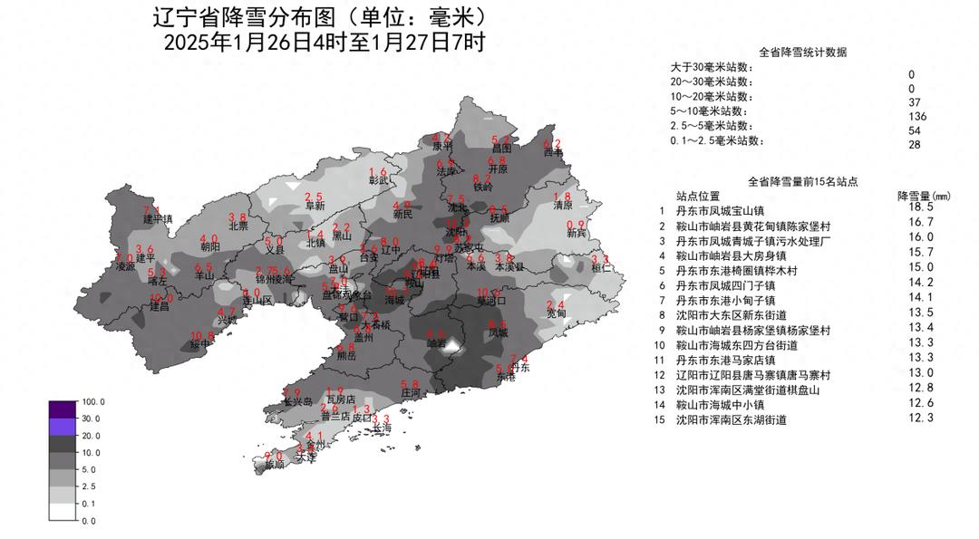 辽宁蓬勃发展，东北明珠闪耀新篇章