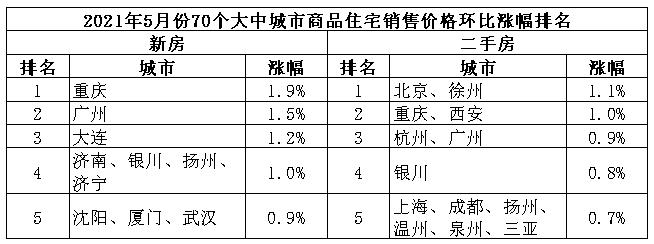 深圳二手房价走势最新消息，市场趋势与影响因素深度解析